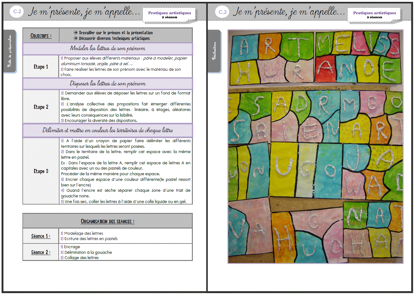 Arts Visuels CP CE1 S quences Orph ecole