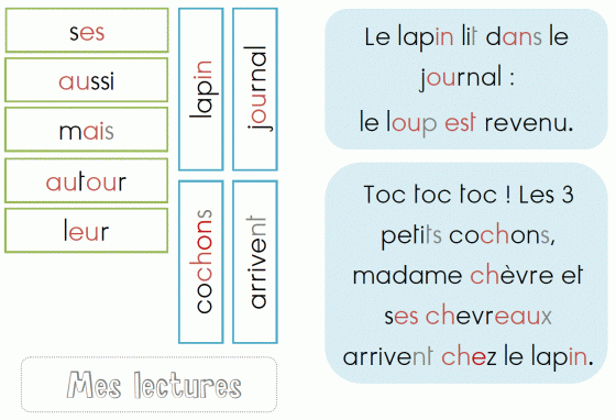 affichage loup est revenu