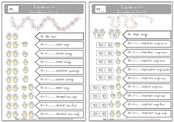 anneclaire leçon maths