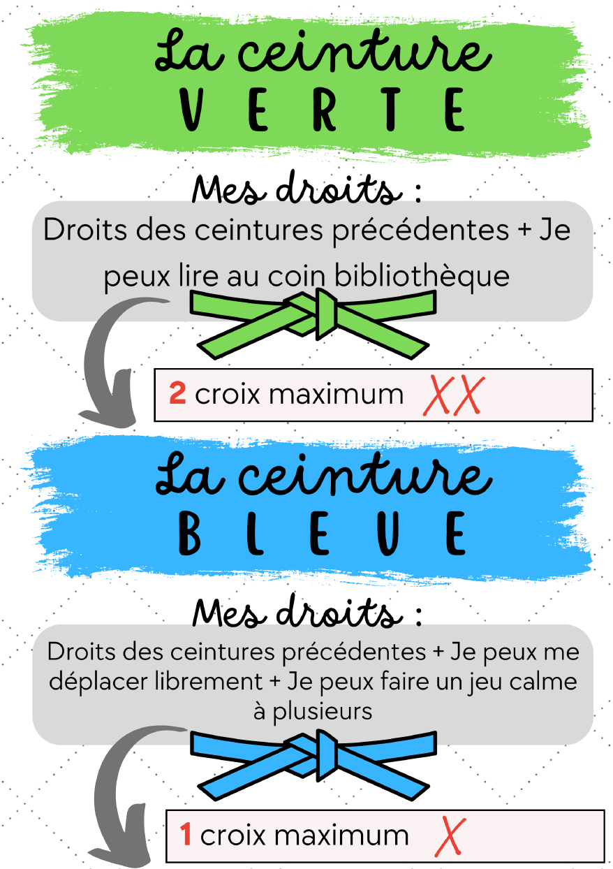 Ceintures de comportement et Super Elèves - Orphéecole